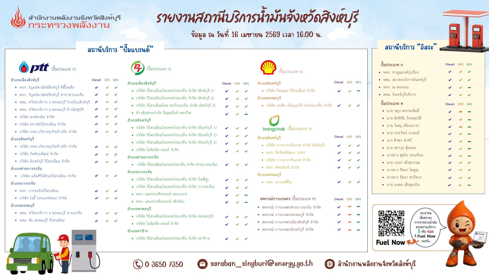 บ่าย16เมย69